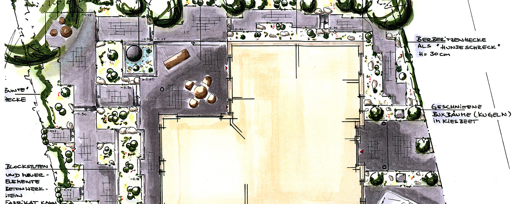 Bonner-Garten - Christiane Schmück Dipl.-Ing Landespflege - Rasen